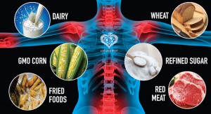 Foods-that-cause-inflammation-image